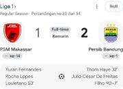 PSM Makassar Tampil Heroik, Namun Persib Bandung Menang Dramatis 2-1