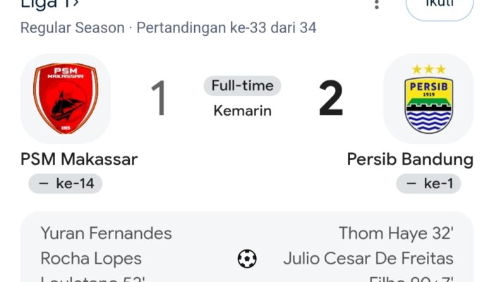 PSM Makassar Tampil Heroik, Namun Persib Bandung Menang Dramatis 2-1