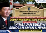 Cegah Bullying dan Kekerasan, Disdikbud Takalar Tekankan Budaya Sekolah Ramah Anak di Seluruh Satuan Pendidikan