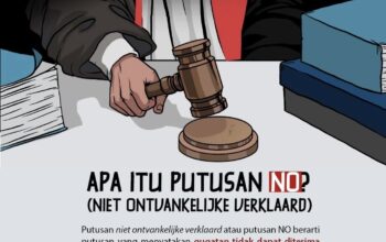 Putusan NO: Gugatan Kandas di Pintu Masuk, Hakim Belum Menyentuh Pokok Perkara