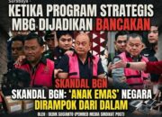 Ketika Program MBG Dijadikan Bancakan