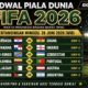 Jadwal Piala Dunia Minggu 28 Juni 2026: Inggris, Argentina, Portugal dan Kroasia Jalani Laga Penentuan Menuju 16 Besar