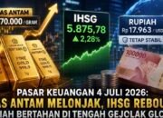 Emas Terbang, IHSG Menguat, Rupiah Stabil: Begini Peta Pasar Keuangan 4 Juli 2026