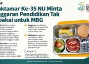 Muktamar ke-35 NU Minta Anggaran Pendidikan Tak Lagi Dipakai untuk Program MBG