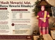 Ri Dallekang Ada’na, Ri Lalanna Maknana
