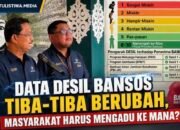 Desil Bansos Tiba-Tiba Berubah? Masyarakat Bisa Ajukan Keberatan di Cek Bansos