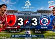 Sempat Tertinggal, PSM Makassar Paksa Arema FC Berbagi Skor 3-3