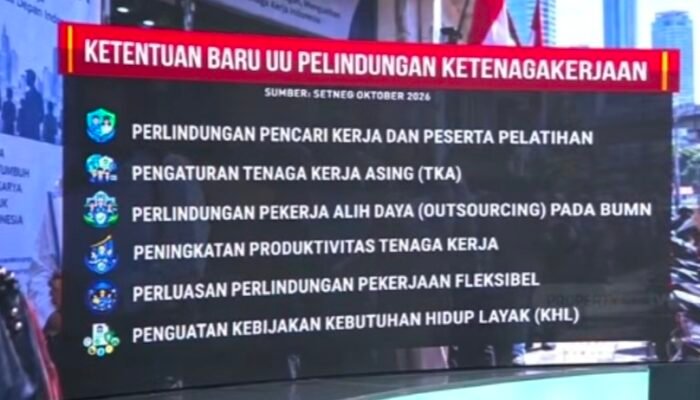 13 Aturan Baru dalam UU Pelindungan Ketenagakerjaan, Siapa yang Diuntungkan?